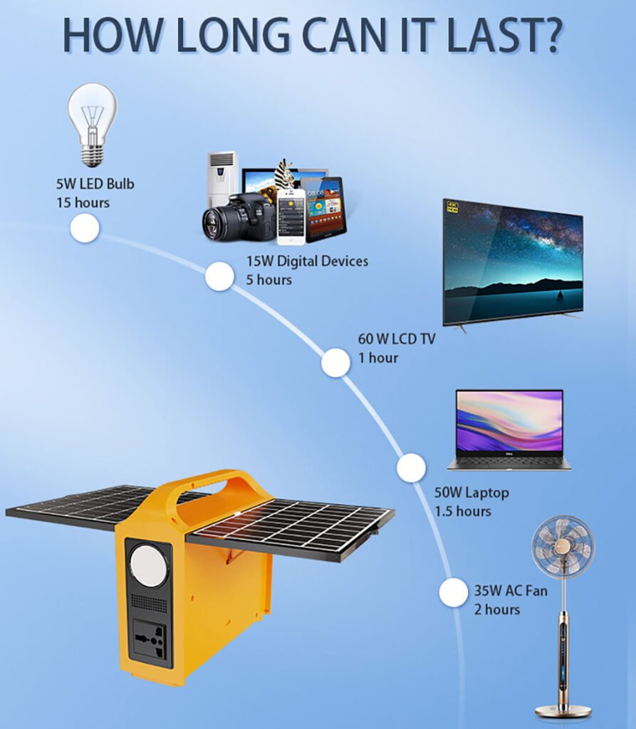 Shenzhen HiEnergy portable power generator