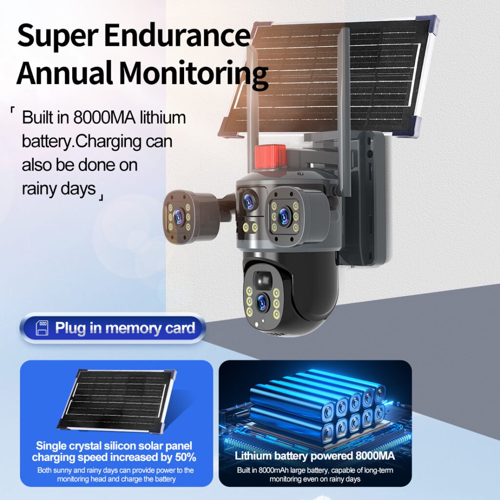solar powered camera security HiEnergy